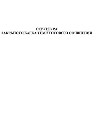 Структура закрытого банка тем итогового сочинения Структура закрытого банка тем итогового сочинения