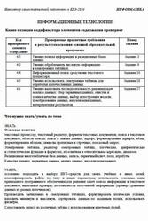 ЕГЭ 2026, Информатика, Навигатор самостоятельной подготовки, Информационные технологии