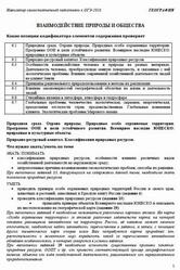 ОГЭ 2026, География, Навигатор самостоятельной подготовки, Взаимодействие природы и общества