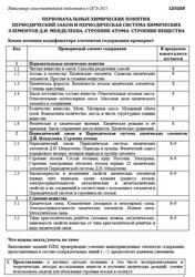 ОГЭ 2025, Химия, Навигатор самостоятельной подготовки, Первоначальные химические понятия, Строение атома, Строение вещества