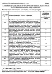 ОГЭ 2025, Химия, Навигатор самостоятельной подготовки, Важнейшие представители неорганических веществ, Неметаллы и их соединения, Металлы и их соединения