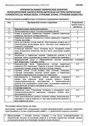 ОГЭ 2026, Химия, Навигатор самостоятельной подготовки, Первоначальные химические понятия, Строение атома, Строение вещества
