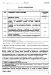 ОГЭ 2026, Химия, Навигатор самостоятельной подготовки, Химические реакции