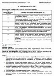 ОГЭ 2026, Обществознание, Навигатор самостоятельной подготовки, Человек в мире культуры