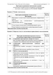 Критерии оценивания выполнения заданий контрольных измерительных материалов для проведения итогового собеседования по РУССКОМУ ЯЗЫКУ, 9 класс, 2019