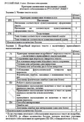 ОГЭ 2022, Русский язык, 9 класс, Демонстрационный вариант, Итоговое собеседование, Критерии оценивания