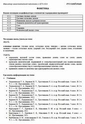 ОГЭ 2026, Русский язык, Навигатор самостоятельной подготовки, Фонетика