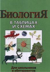 Биология в таблицах и схемах, Онищенко А.В., 2004 