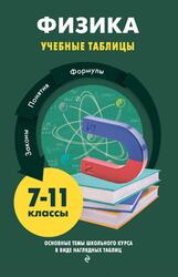 Физика, 7-11 классы, Вахнина С.В., Черепова К.Г., 2022 Физика, 7-11 классы, Вахнина С.В., Черепова К.Г., 2022