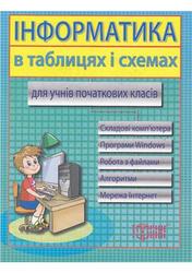 Інформатика в таблицях та схемах для учнів початкових класів, Москаленко В.В., 2011
