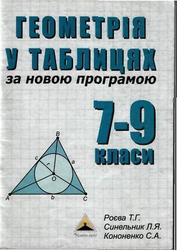 Геометрія у таблицях. 7-9 класи. Роєва Т.Г., Синельник Л.Я., Кононенко С.А. 2002