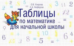 Таблицы по математике для начальной школы, Узорова О.В., Нефедова Е.А., 2005