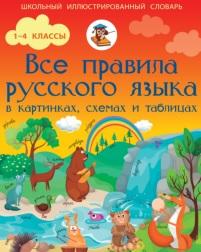 Русский язык, все правила в схемах, таблицах и картинках, Матвеев С.А., 2015